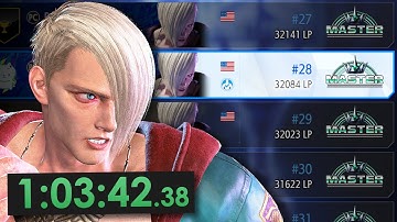 I Mastered Ed To See If He