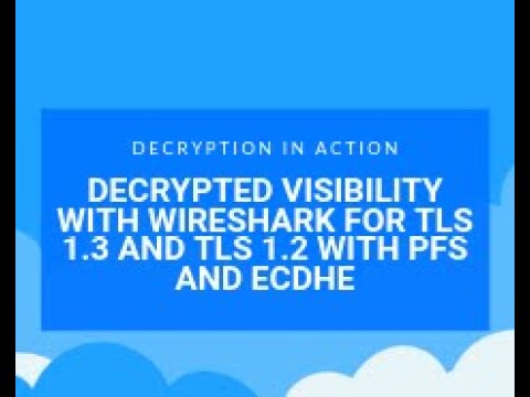 Decryption In Action: Decrypted visibility with Wireshark for TLS 1.3 ...