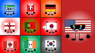 The Ultimate 10 Random Flags, 1 Band (If America successfully establishes a unipolar world)