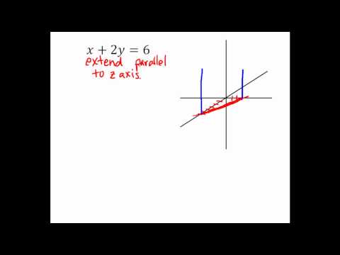 3-D Surface Graph 6