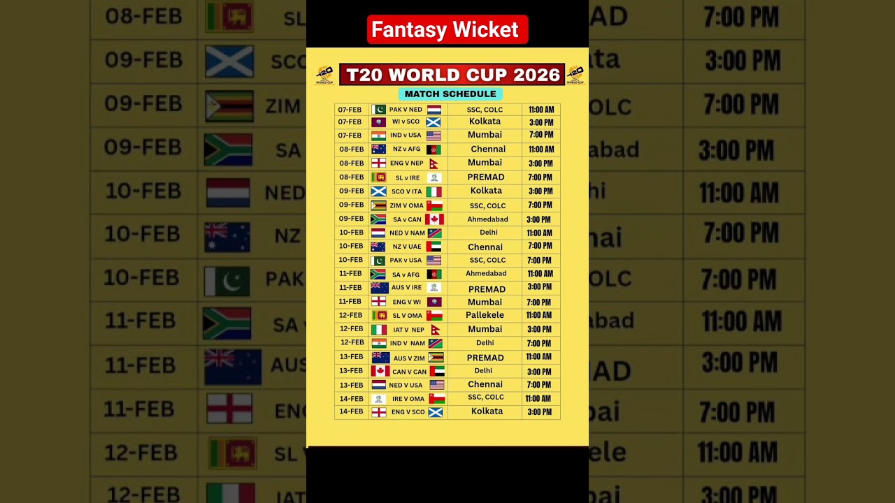 🏏 ICC T20 World Cup 2026 Full Schedule Out! | Match Dates, Venues & India Fixtures 🇮🇳