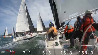 Race 4 - 2022 Sausalito Yacht Club J/105 J/88 Invitational Regatta