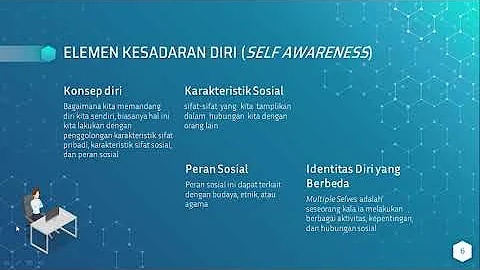 Apa yang dimaksud dengan komunikasi intrapersonal dan interpersonal?
