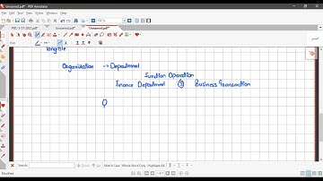 1st Class of PRC 1 ITB by Sir Shahzaib Paracha