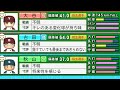 【栄冠ナイン】大谷翔平・古田・秋山幸二ver.転生3人で3年間プレイしたらどんな成績残すのか?【パワプロ2024】