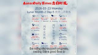 Lunar Calendar Insights | March 23, 2026 | Auspicious Hours & Daily Wisdom by Lunar Daily Times