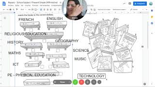 Celebrity Repaso School Subjects   Present Simple Affirmative Wealth
