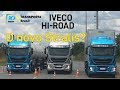 Avaliação de Caminhão | IVECO HI-ROAD: as novidades e as diferenças para o Stralis