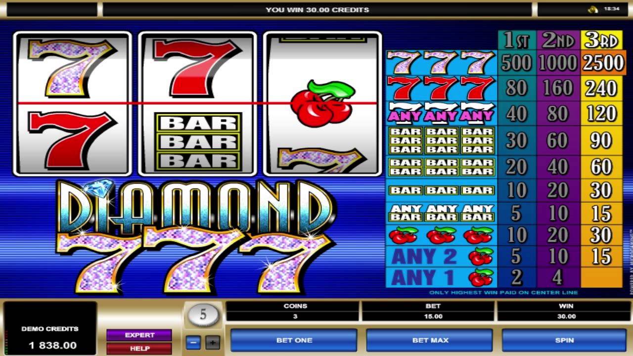 Jogar slots Chibeasties Jogar slots Chibeasties