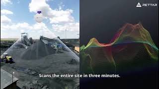 Volumetric Precision: RETTAR 3DPro2501 LiDAR Intelligence