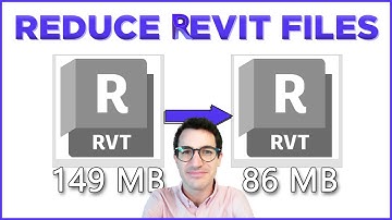 Purge Unused in Families | Revit Buttons ✅