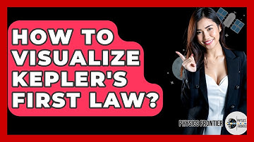 How To Visualize Kepler