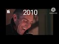 Die (1991 and 2026)