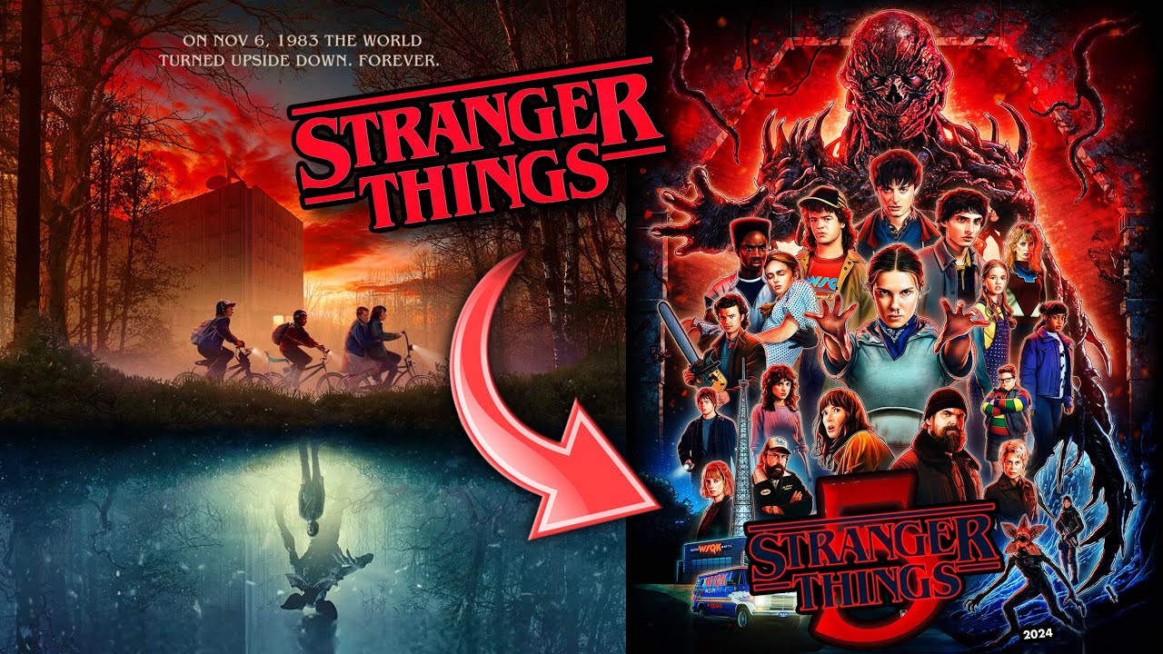 The ONLY Recap you NEED to watch before STRANGER THINGS 5 - YouTube