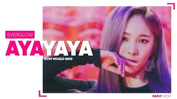 How Would EVERGLOW sing “AYAYAYA” (IZ*ONE) || Line Distribution (Collab with Ultimate Sparkle)