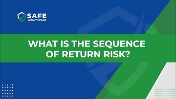 What is the Sequence of Return Risk?