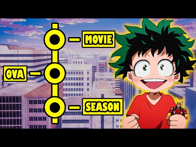 Watch My Hero Academia