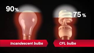 Incandescent and CFL vs. LED - Ace Hardware