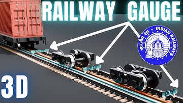 RAILWAY GAUGES USED IN INDIAN RAILWAYS | DISTANCE BETWEEN TRACKS | @tarun_nagle #animation