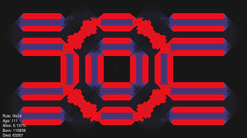 Cellular Automata: A Visual Atlas of Notable Rules