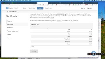 【資料分析方法入門】 07 資料視覺化（一）：觀念簡介（中）