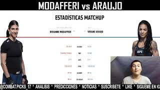 UFC Fight Island 8: Roxanne Modafferi vs Viviane Araujo analisis y prediccion de la pelea