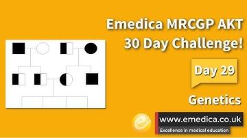 MRCGP AKT 30 Day Challenge - Day 29: Genetics