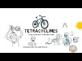Pre-reg revision Tetracyclines and Daptomycin