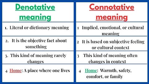Connotative and Denotative meaning | Connotation and Denotation | Differences and Examples