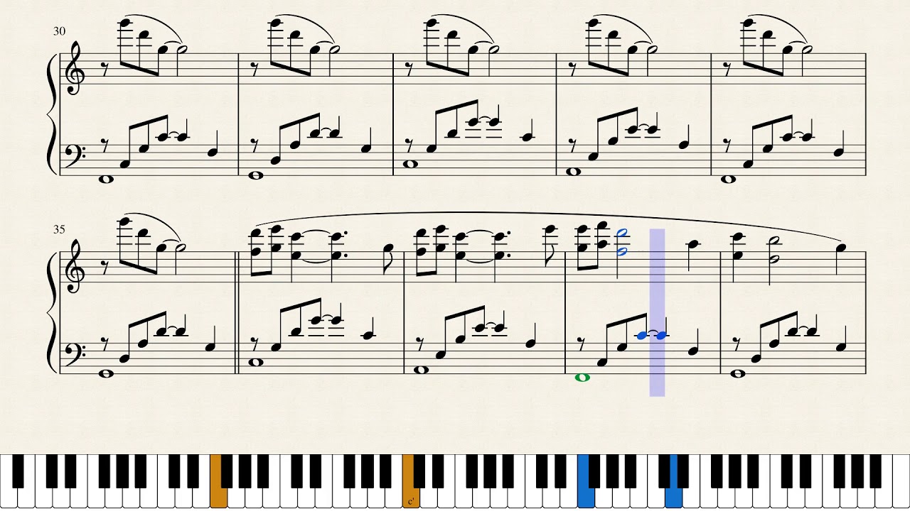 Notes For Rythia Final Fantasy IV Piano Collections : Rydia's Theme Piano Sheet - YouTube