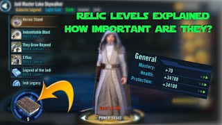 Are High Relics Worth The Investment? II Relic Levels Explained
