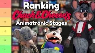 Ranking Chuck E. Cheese’s Animatronic Stages! (Tier List!)