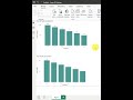 Edit Interactions in Power BI in 30 Seconds