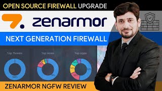 Video Download