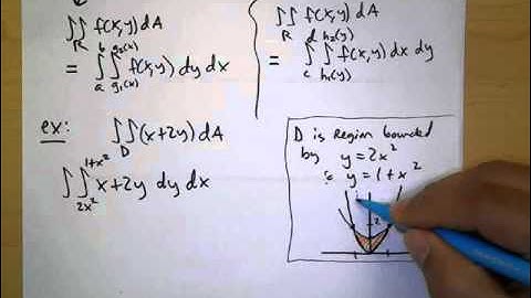 14.2 Double Integrals over non-rectangular regions (part 1)