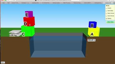 Chemistry Phet Density of Blocks Simulation