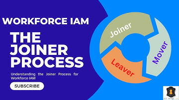 The Joiner Process: A Guide to User Lifecycle Management
