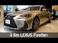 Lexus Servisi ve 0 km Lexus Fiyatları | Japonya | Japonic