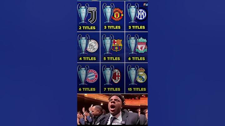 15x UCL?! That’s Insane 😳