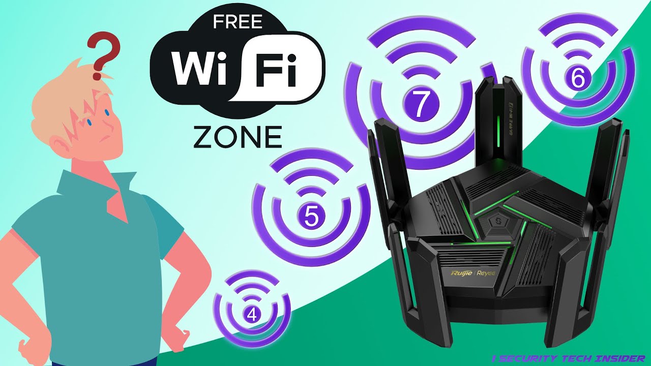 Wat is de beste thuis wifi router voor jou? We hebben ze allemaal hier ...