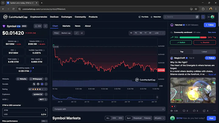 Is Symbol ($XYM) Token Legit or Scam ??