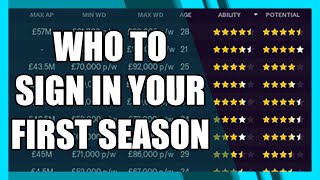 FM 21 players to sign | Best signings for the top divisions!