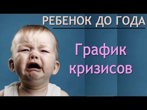 График кризисов ребенка до года. ПОЧЕМУ ДЕТИ КАПРИЗНИЧАЮТ?