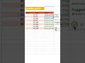 Extract Formula by using FORMULATEXT FUNCTION #excel #spreadsheetmagic #excelformula #dataextractor