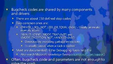 Windows Hang and Crash Dump Analysis 2/9