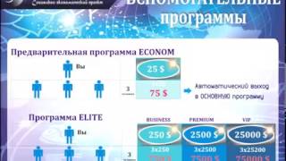 СОЗВЕЗДИЕ УДАЧИ  Презентация от 04 07 2015