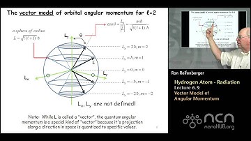 Purdue PHYS 342: Modern Physics L6.3: Hydrogen Atom: Vector Model of Angular Momentum