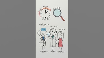 Medicina em 60 segundos! Bot MD - O Super Assistente do Médico! #prompt #inteligênciaartificial