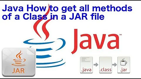 Java How to get all methods of a Class in a JAR file