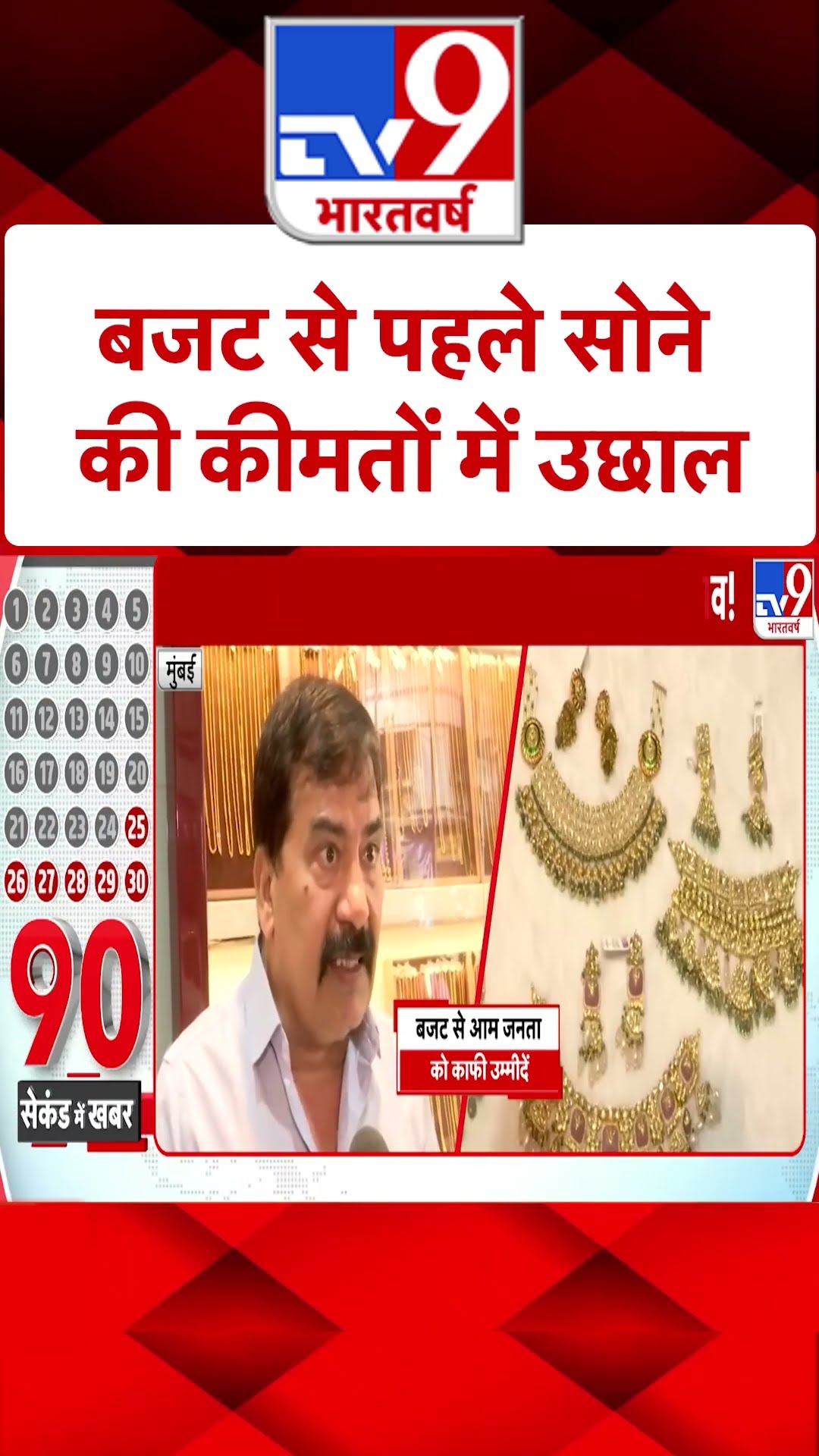Budget 2025:बजट से पहले सोने की कीमतों में उछाल | #ytshorts